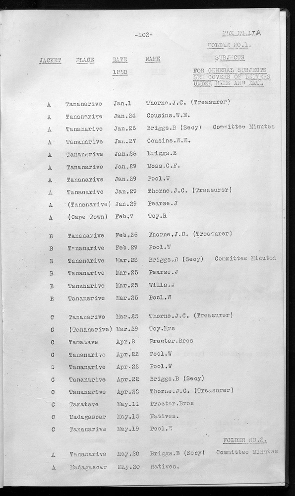 London Missionary Society handlists - digital image 1