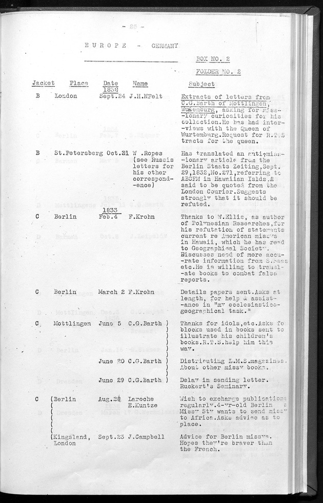 London Missionary Society handlists - digital image 5