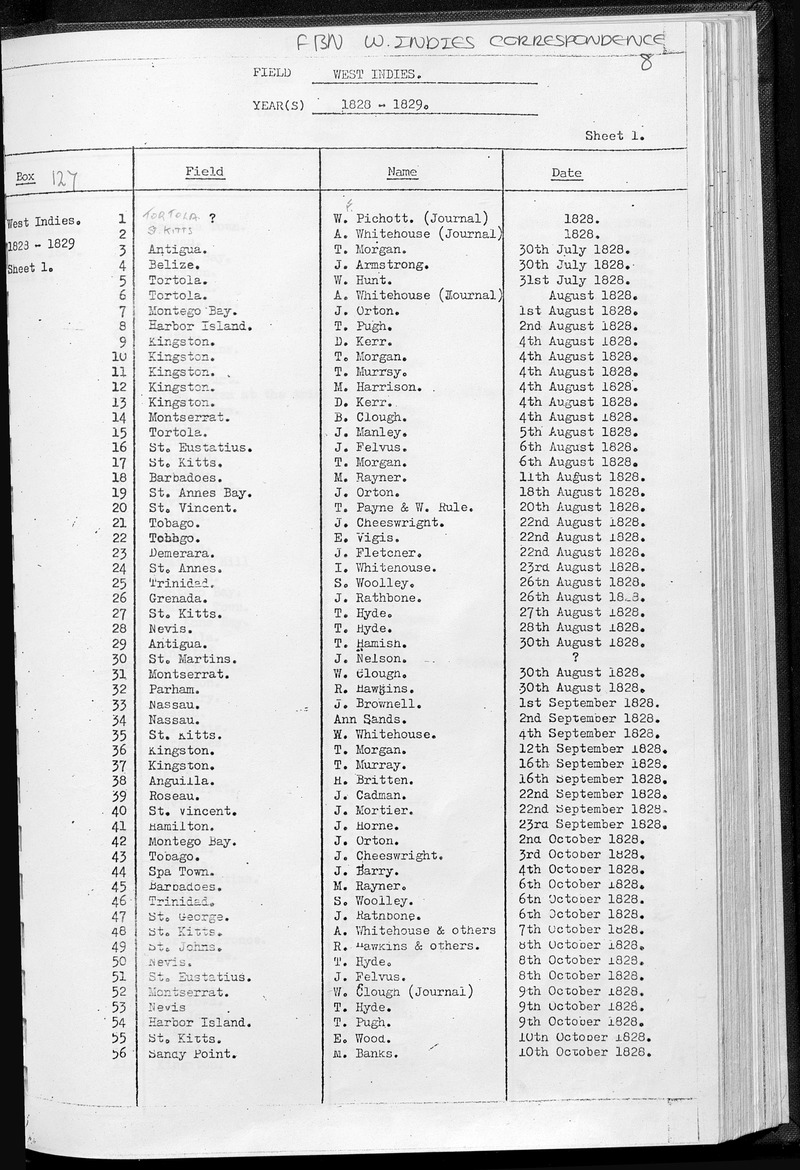 Methodist Missionary Society handlists - digital image 81