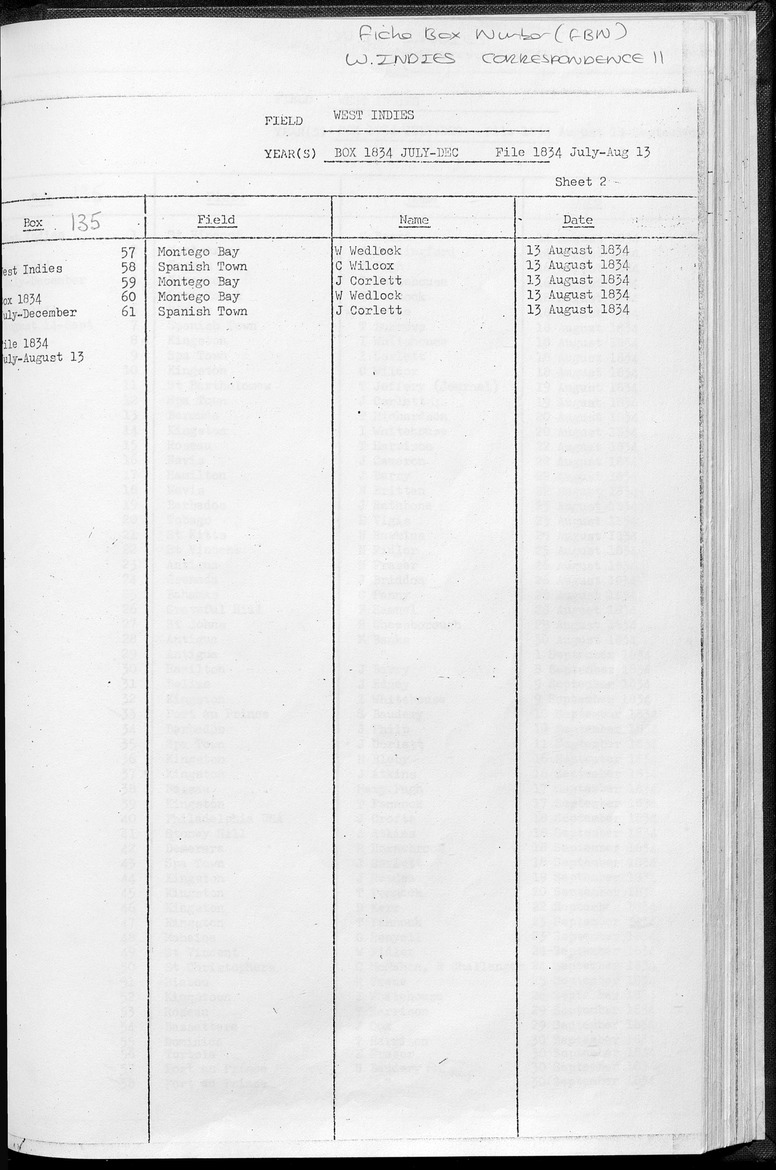 Methodist Missionary Society handlists - digital image 114