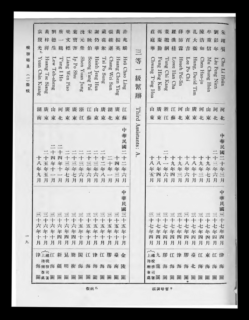 Service list - digital image 25