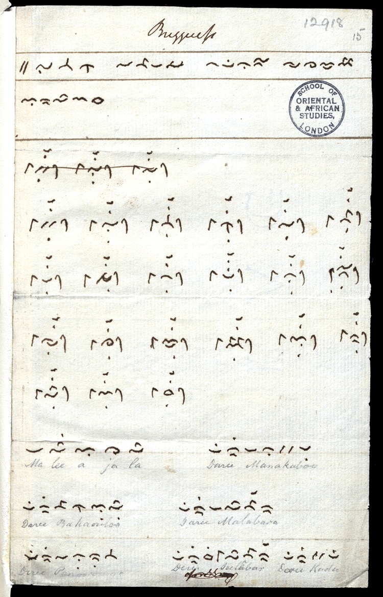 Examples and notes upon the scripts of Tagalog, Pampanga, Javanese, Balinese, Kerinci, Buginese and Makasarese, Lampung, Batak and Rejang - Page 47