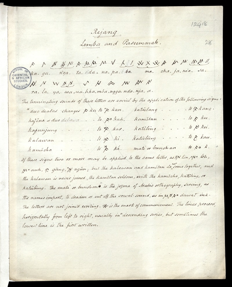Examples and notes upon the scripts of Tagalog, Pampanga, Javanese, Balinese, Kerinci, Buginese and Makasarese, Lampung, Batak and Rejang - Page 81