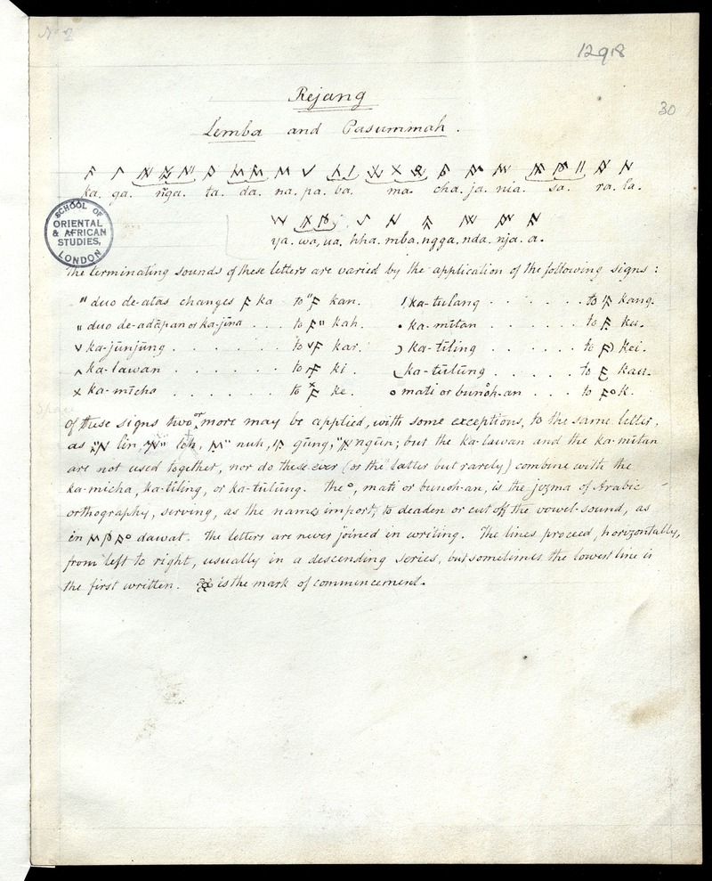 Examples and notes upon the scripts of Tagalog, Pampanga, Javanese, Balinese, Kerinci, Buginese and Makasarese, Lampung, Batak and Rejang - Page 86