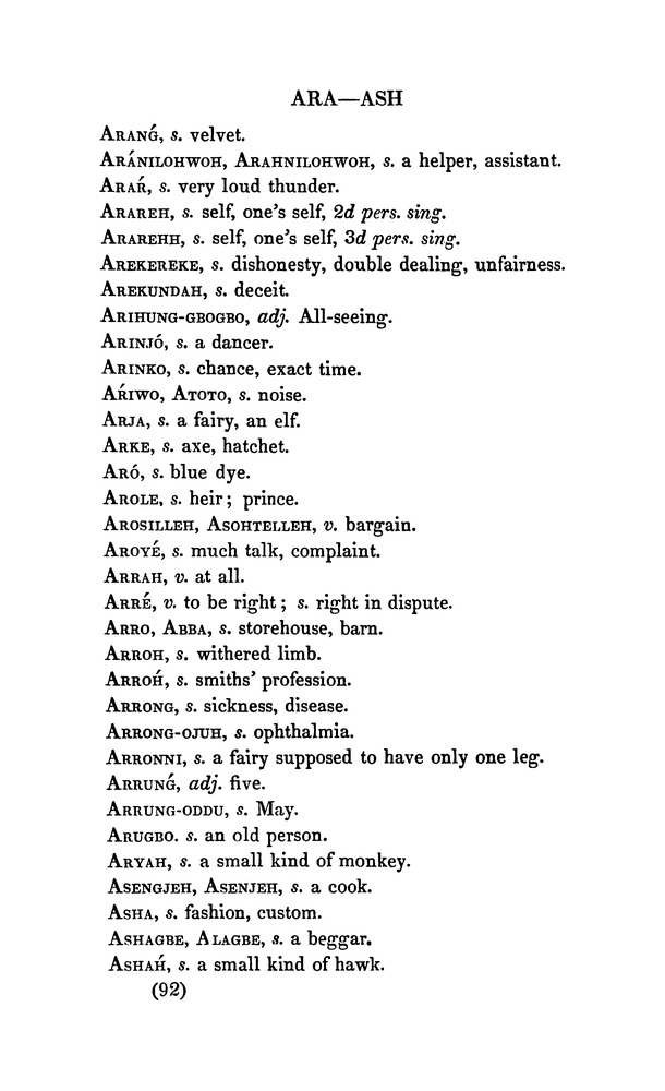 Vocabulary of the Yoruba language - Page 152