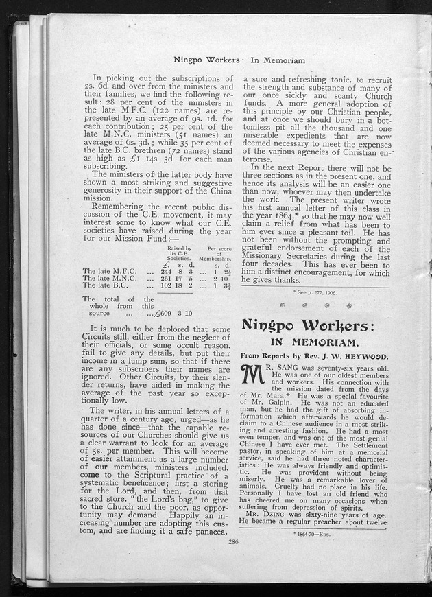 Missionary echo of the Methodist Church - digital image 290