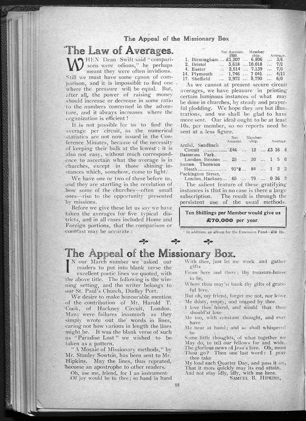 Missionary echo of the Methodist Church - digital image 92