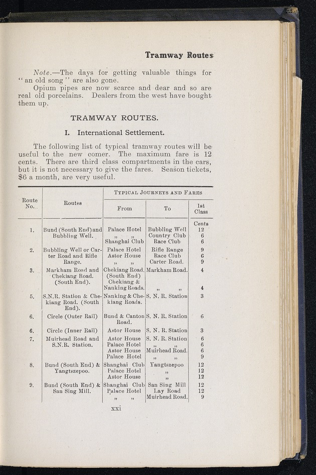 Shanghai - digital image 45