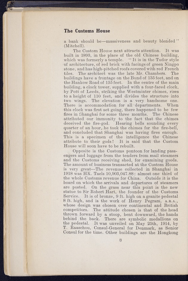 Shanghai - digital image 56
