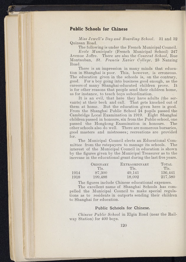 Shanghai - digital image 192