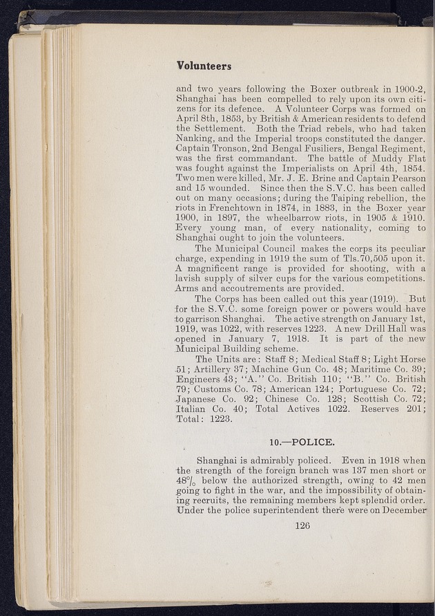 Shanghai - digital image 198