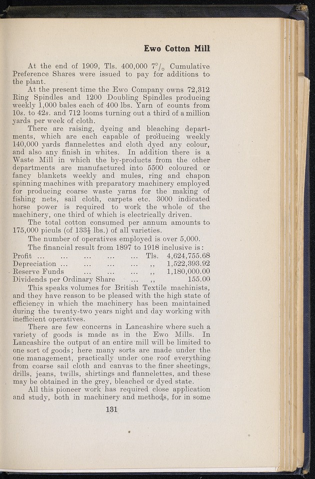 Shanghai - digital image 203