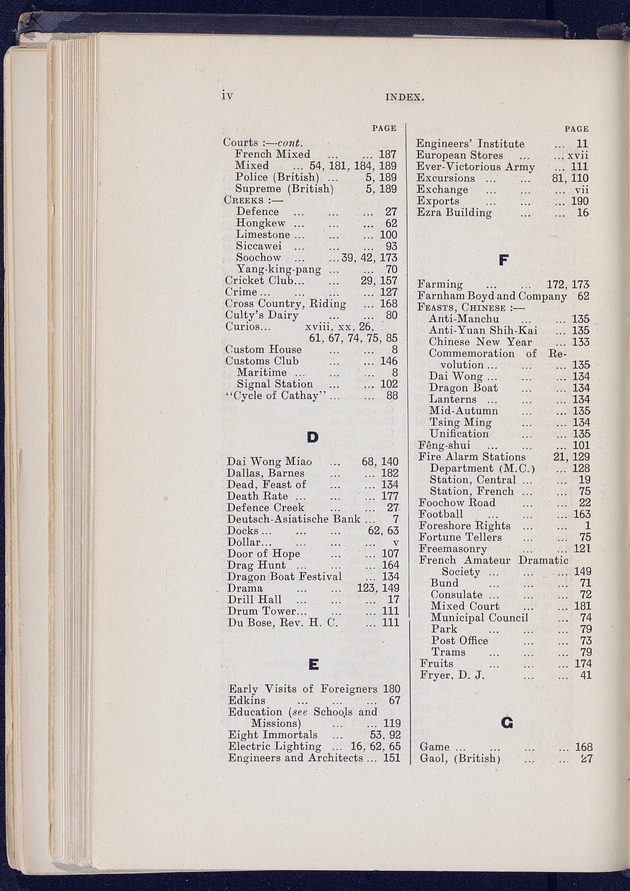 Shanghai - digital image 274