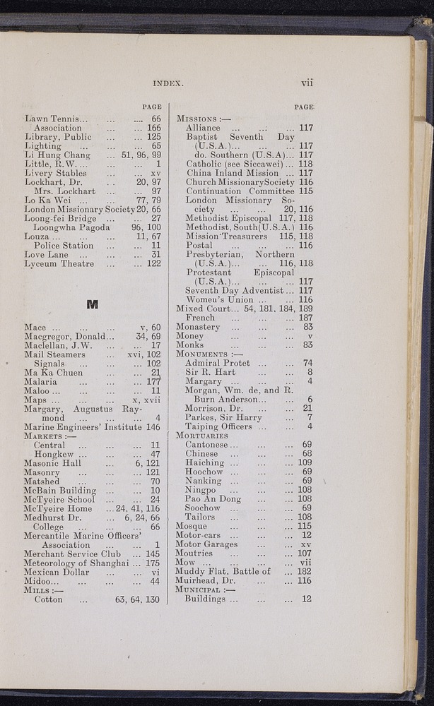 Shanghai - digital image 277