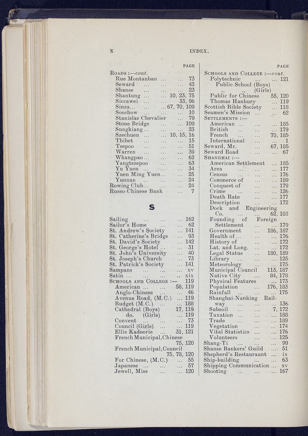 Shanghai - digital image 280