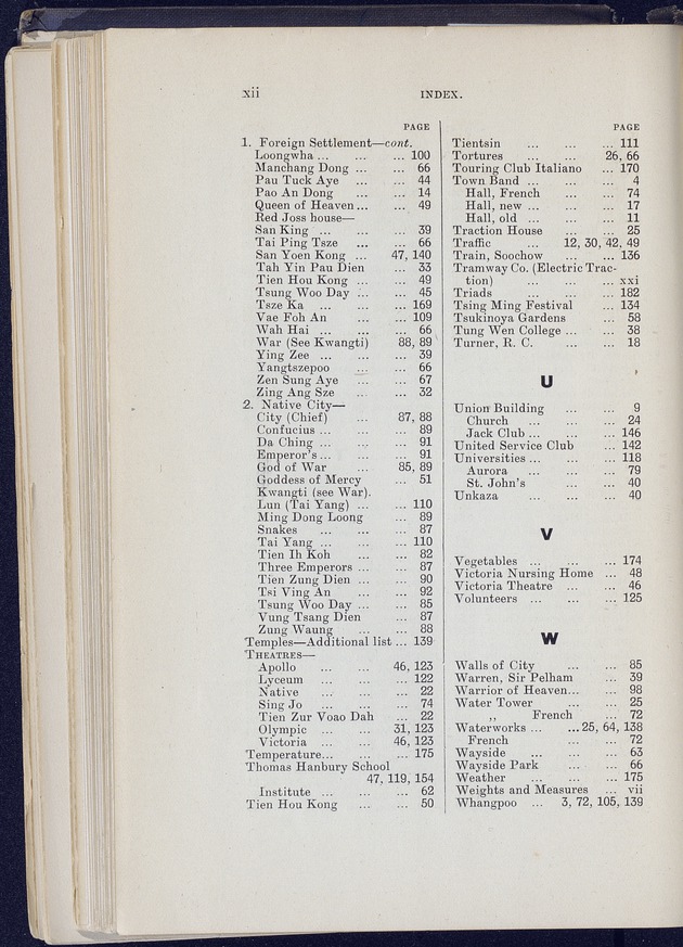 Shanghai - digital image 282