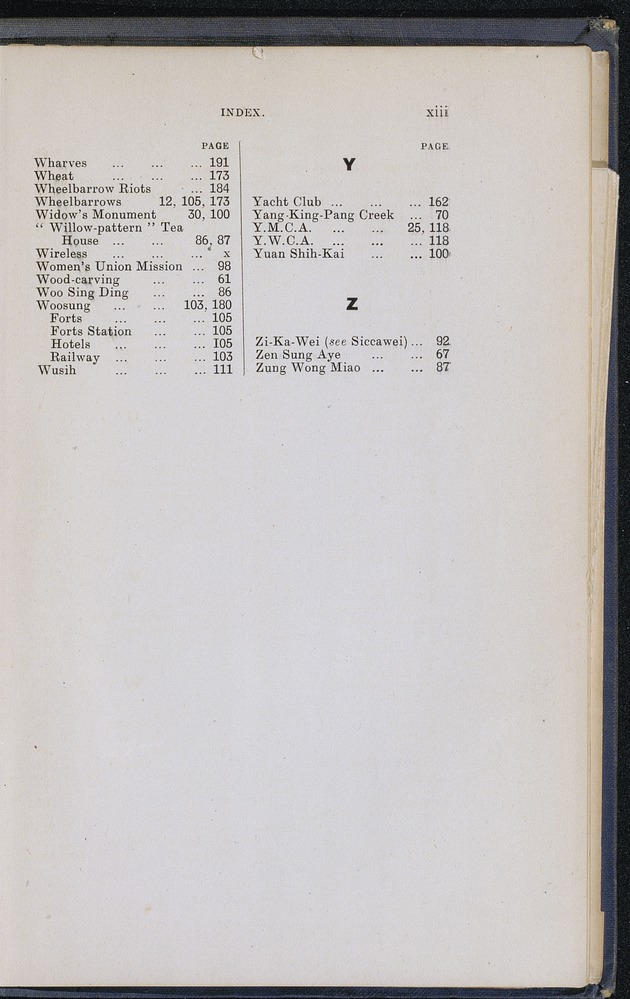 Shanghai - digital image 283