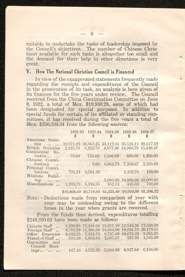 The National Christian Council - digital image 8