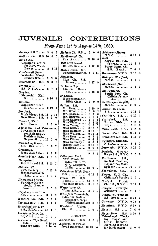 Juvenile missionary magazine - 