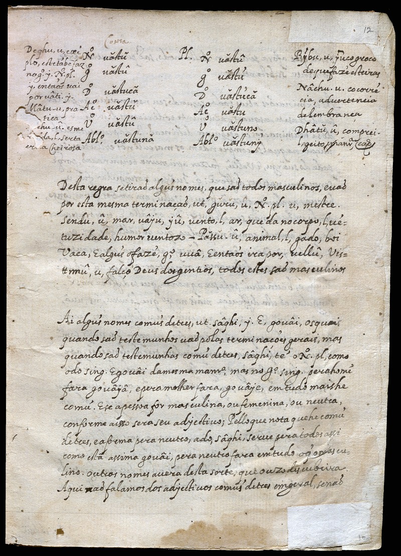 A volume containing: (1) 'Gramatica da lingoa bramana que corre na Ilha de Goa e sua Comarca' [A grammer of Konkani], in Portuguese]. (2) 'Sintaxis copiosis- sima na lingoa bramana e pollida' [i.e. Konkani], by Gaspar de São Miguel, in Portuguese. (3) 'Gramatica da lingoa Bramana [i.e. Konkani] ordenada pello p. Fr. Christorão de Jesus no anno de 1636', in Portuguese. (4) A short confessionary in Portuguese and Hindustani, attached to the inside of the cover. - Digital Image 29