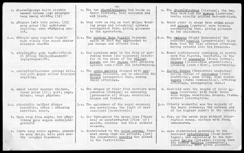 Cantos 63-69 of the Nāgarakrtāgama - 