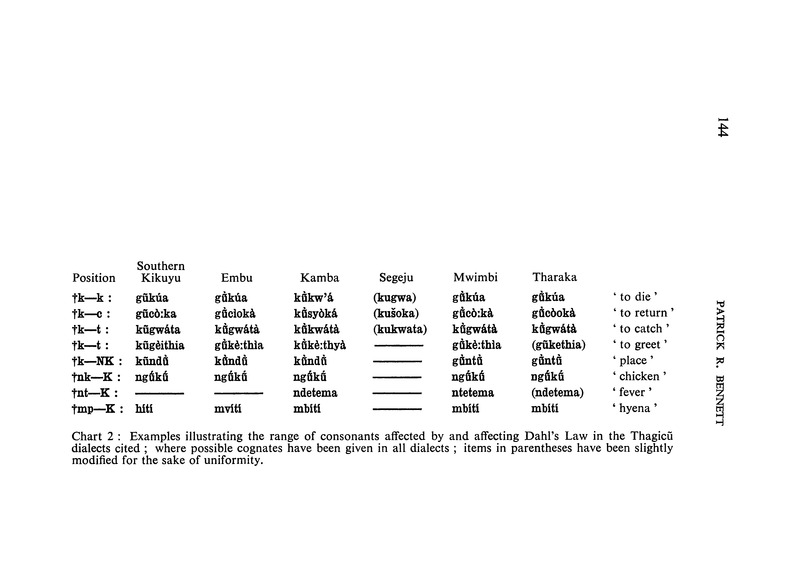 African language studies - Page 144