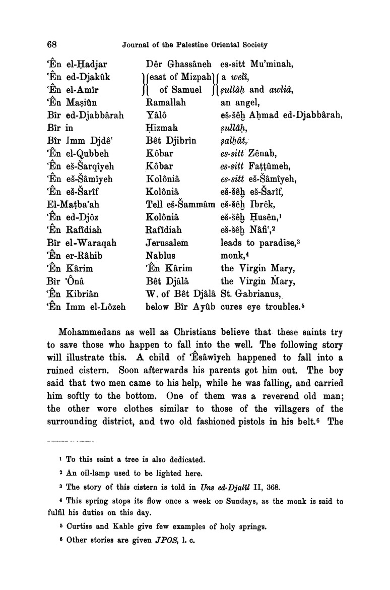 Mohammedan saints and sanctuaries in Palestine - 