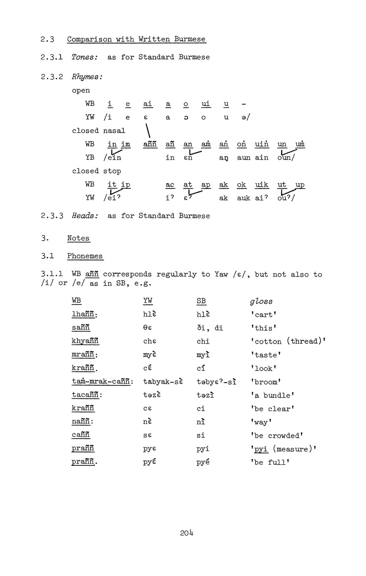 South-east Asian linguistics - 