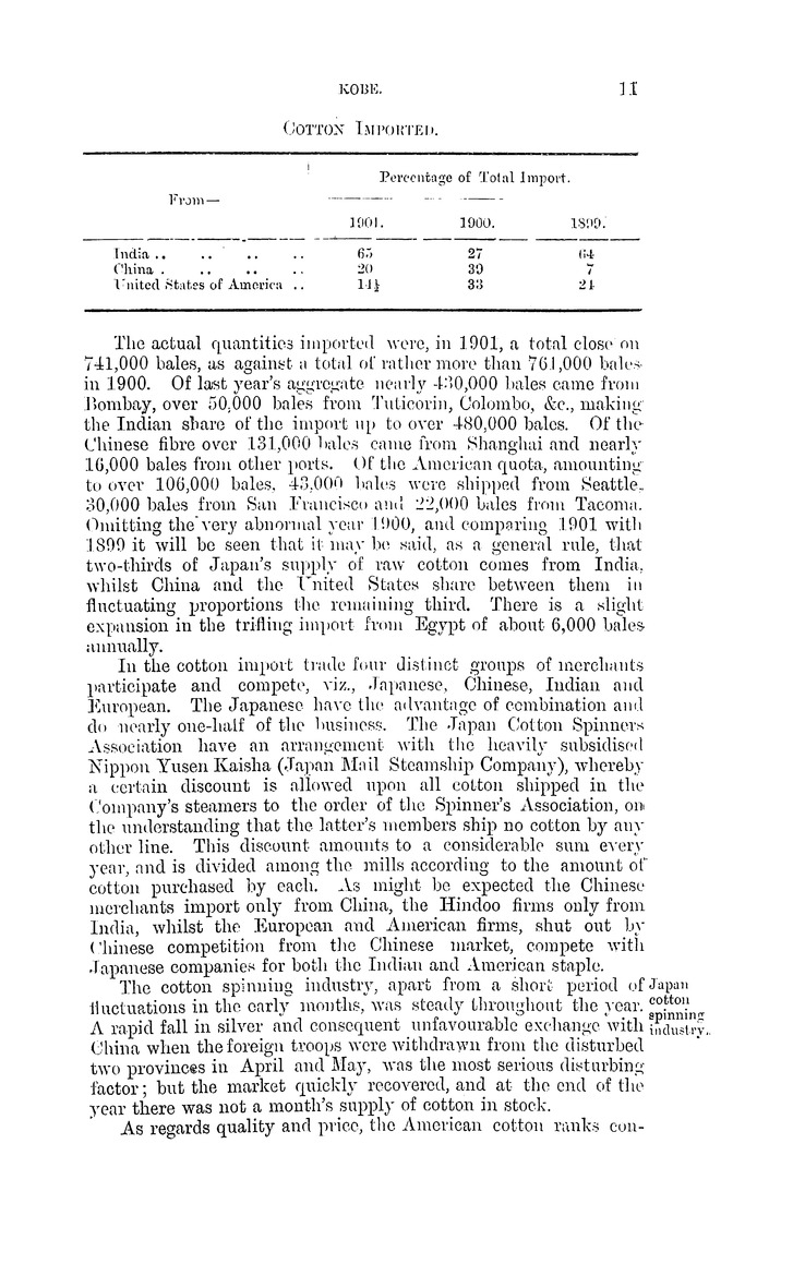Japan : Report for the year 1901 on the trade of the consular district of Kobe - 