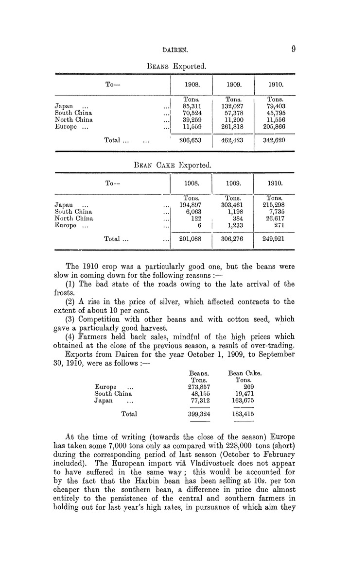 Japan : Report for the year 1910 on the trade and navigation of the consular district of Dairen - 