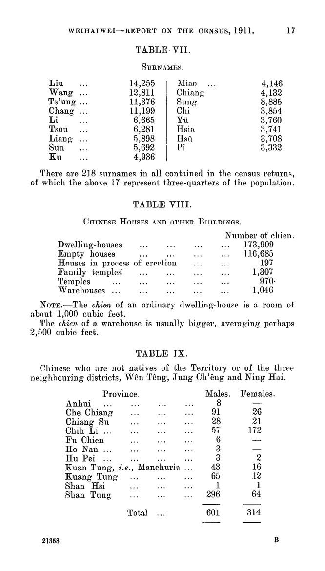 Weihaiwei : Weihaiwei. Report on the census, 1911 - 