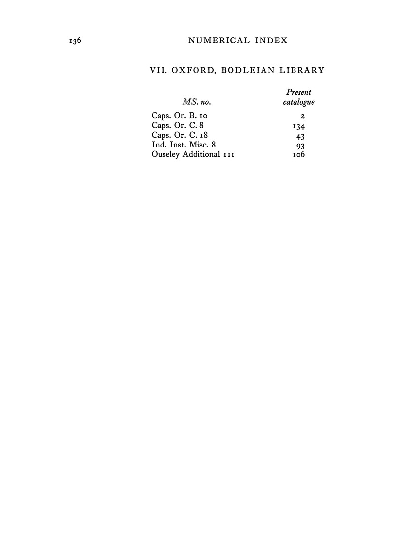 Catalogue of Pashto manuscripts in the libraries of the British Isles - 