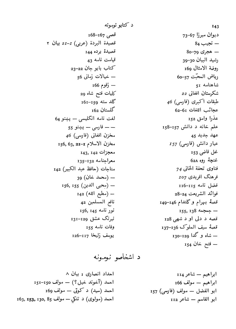 Catalogue of Pashto manuscripts in the libraries of the British Isles - 