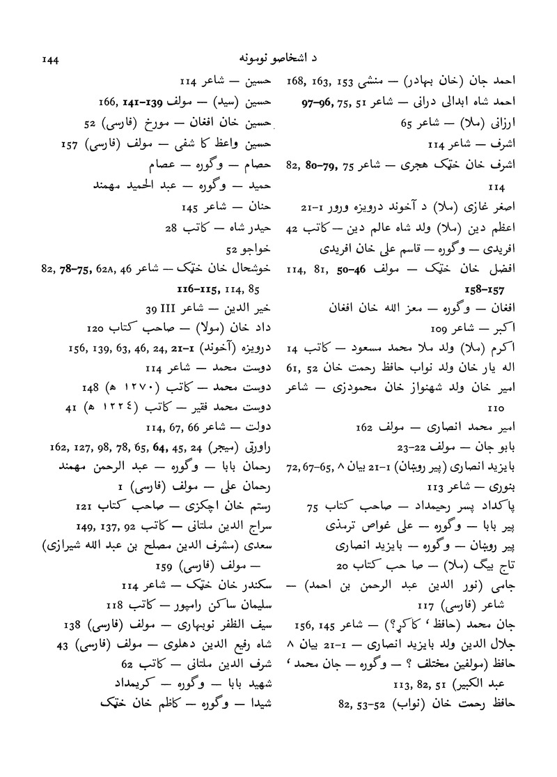 Catalogue of Pashto manuscripts in the libraries of the British Isles - 