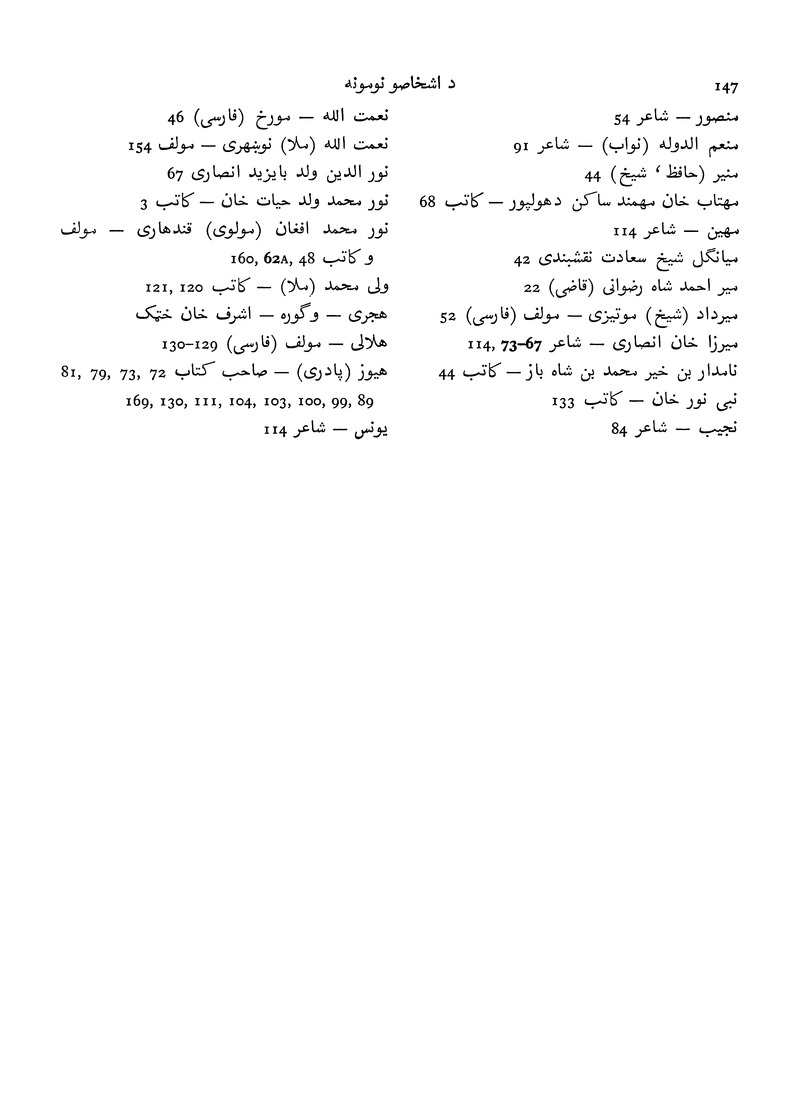 Catalogue of Pashto manuscripts in the libraries of the British Isles - 