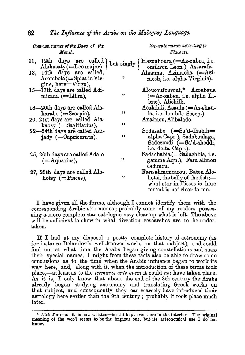 Antananarivo annual and Madagascar magazine - Page 82