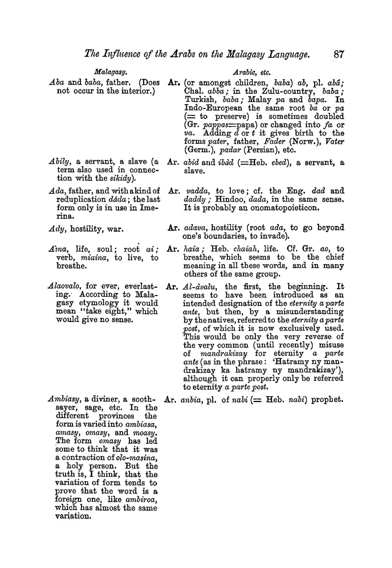 Antananarivo annual and Madagascar magazine - Page 87