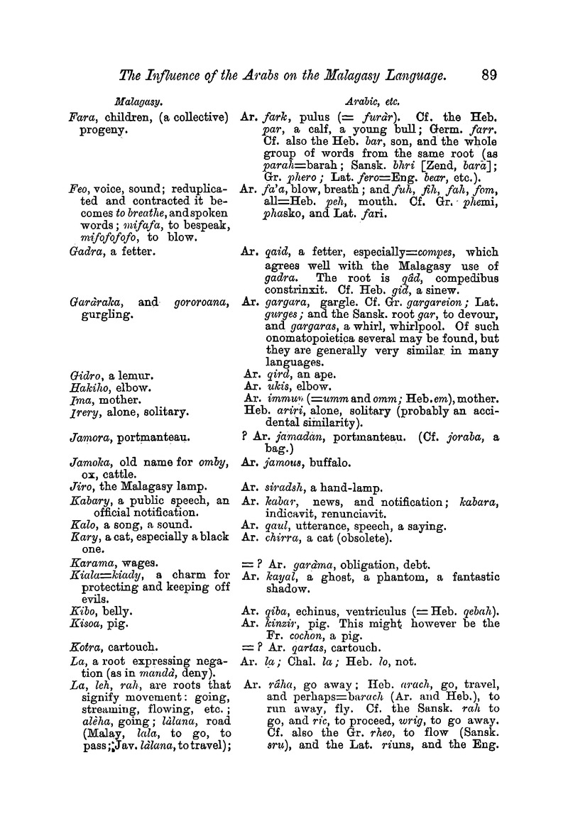 Antananarivo annual and Madagascar magazine - Page 89