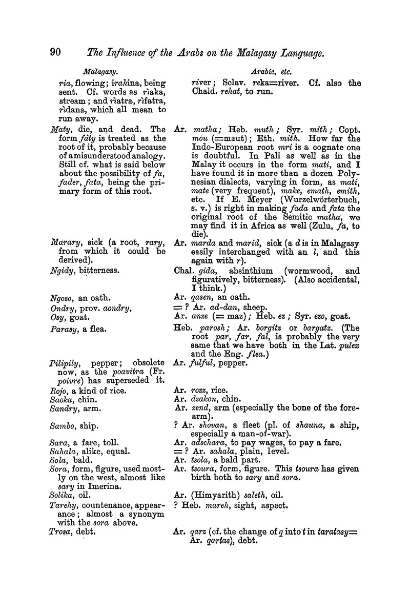 Antananarivo annual and Madagascar magazine - Page 90