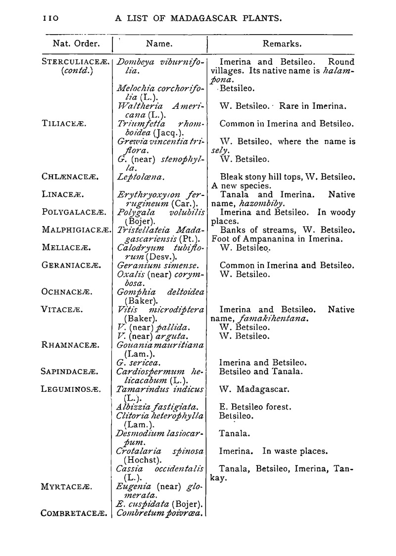 Antananarivo annual and Madagascar magazine - Page 110