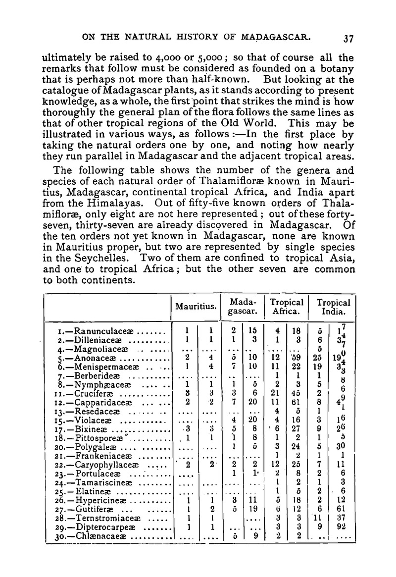Antananarivo annual and Madagascar magazine - Page 37