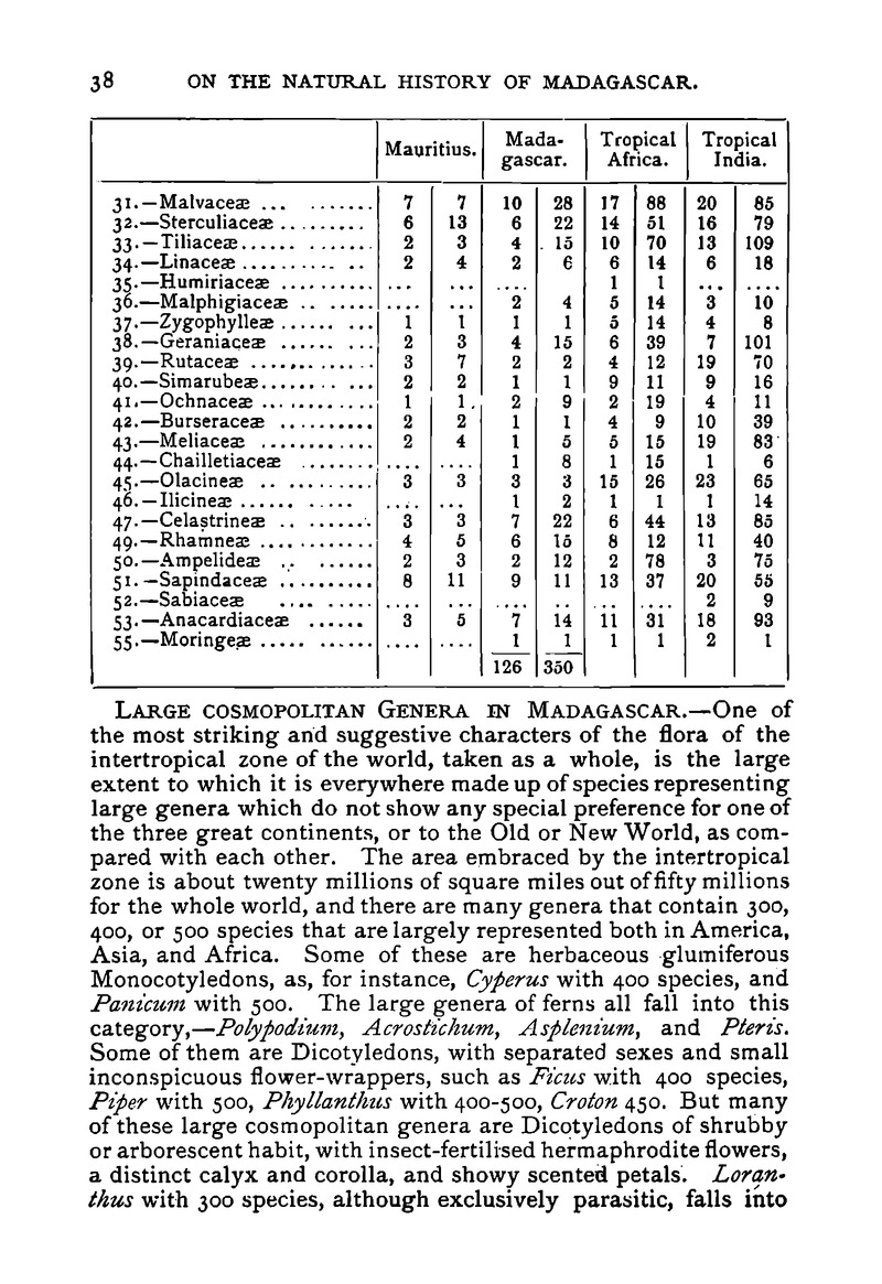 Antananarivo annual and Madagascar magazine - Page 38