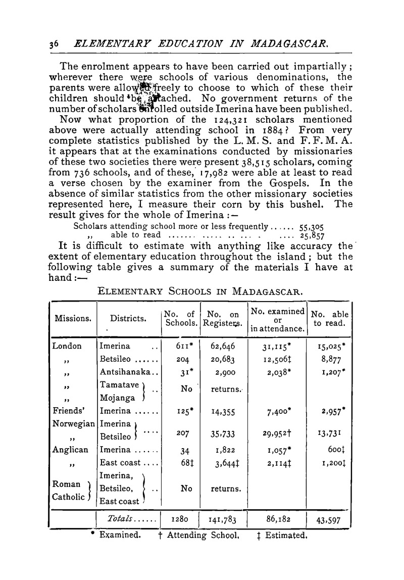 Antananarivo annual and Madagascar magazine - Page 36