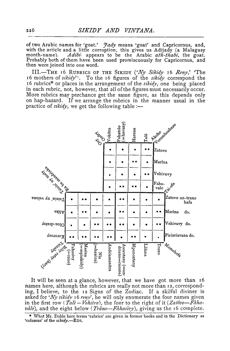 Antananarivo annual and Madagascar magazine - Page 226
