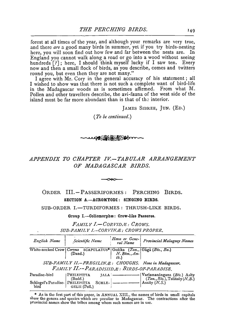 Antananarivo annual and Madagascar magazine - Page 149