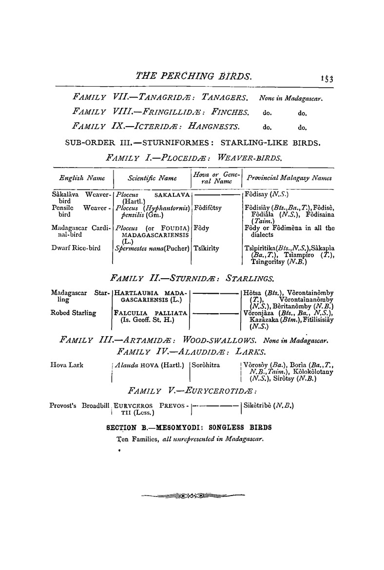 Antananarivo annual and Madagascar magazine - Page 153