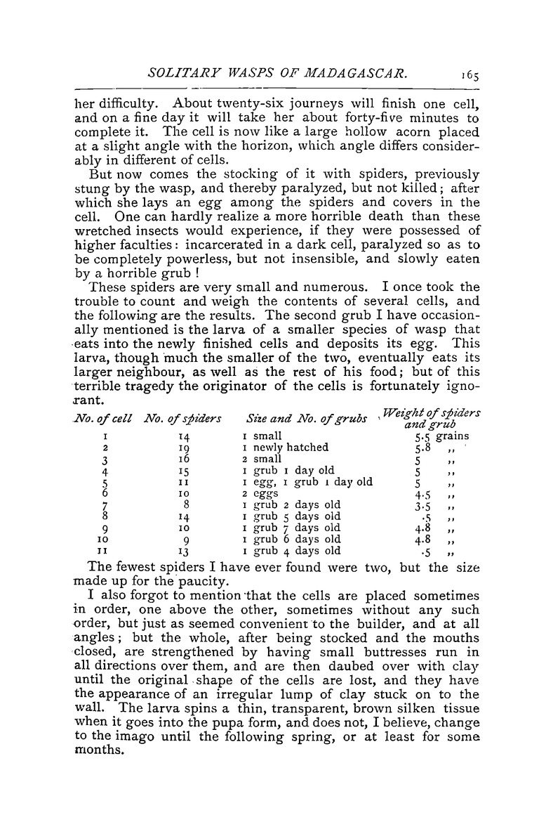 Antananarivo annual and Madagascar magazine - Page 165