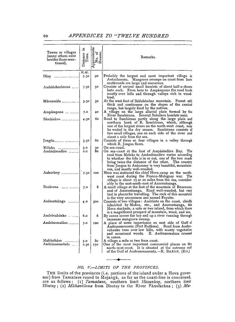 Antananarivo annual and Madagascar magazine - Page 66