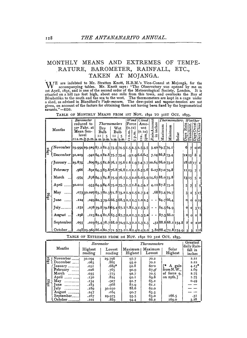 Antananarivo annual and Madagascar magazine - Page 128