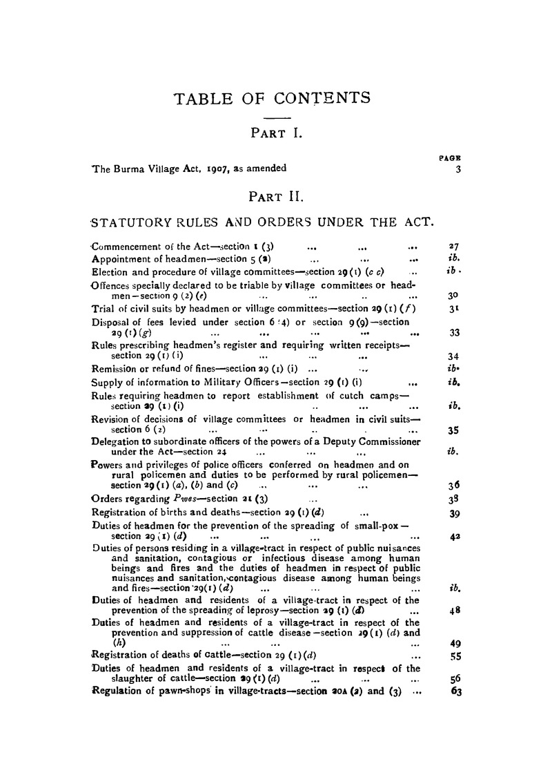 The Burma village manual - Page i